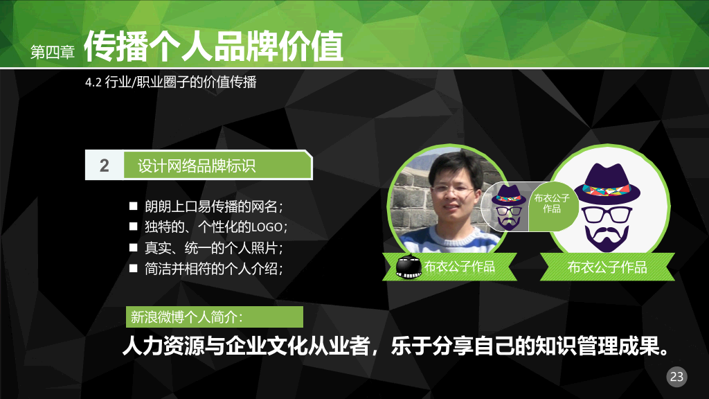 职场个人品牌PPT培训课件