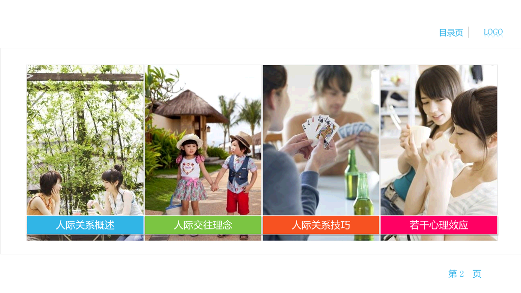 人际关系宝典PPT培训课件