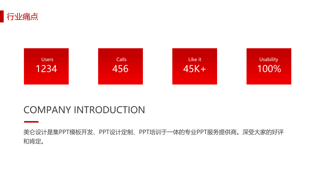公司商业融资计划书PPT模板