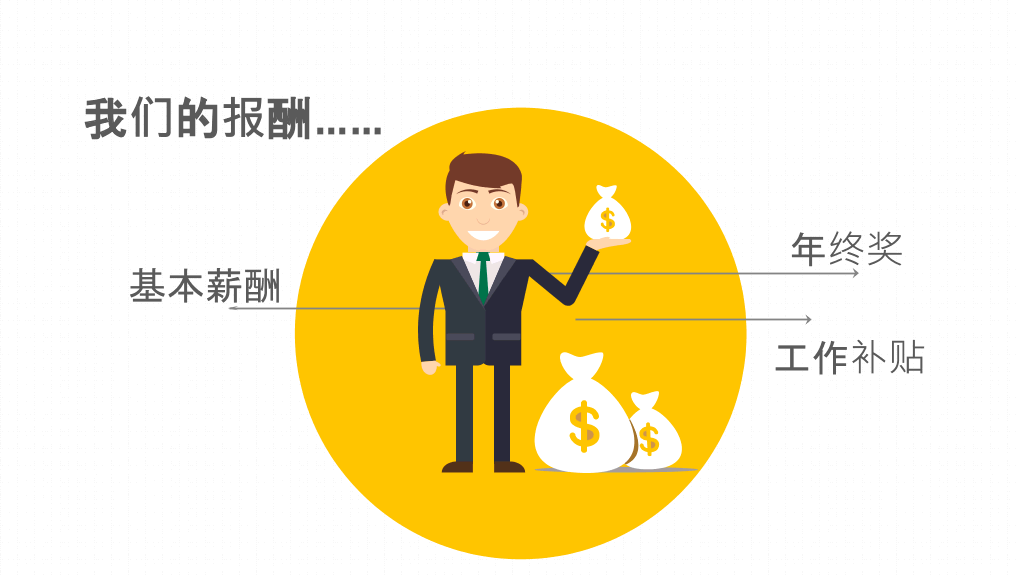 企事业单位校园招聘PPT模板
