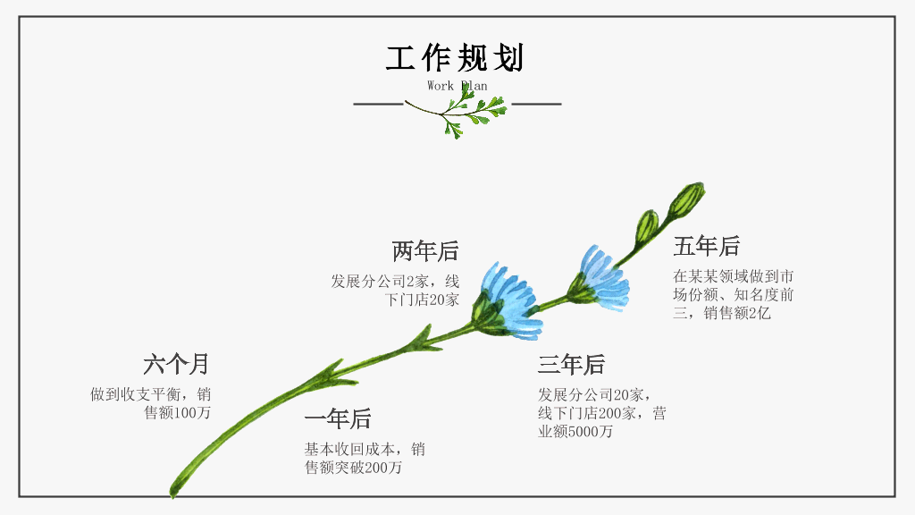 清新简约水彩绿叶PPT模板