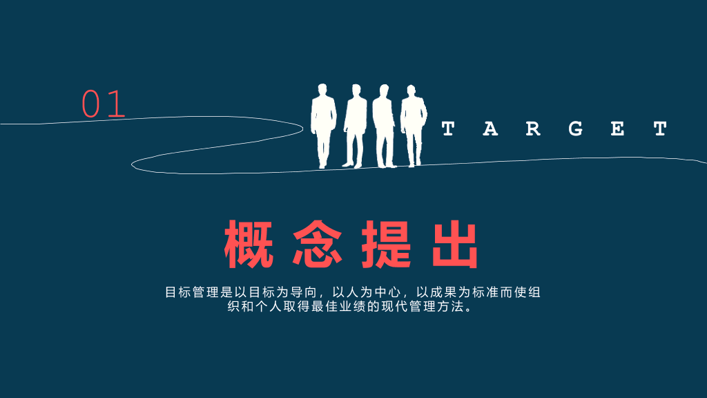OKR目标管理法培训PPT模板