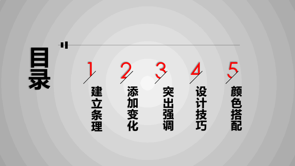 《版式设计的原理》读书笔记PPT