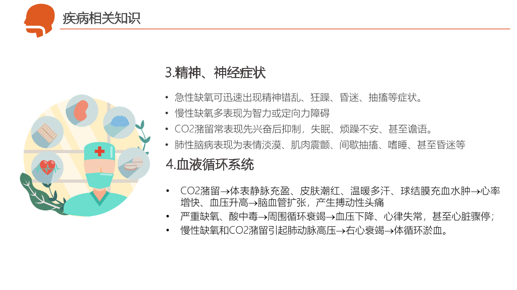 呼吸衰竭护理治疗病例PPT模板