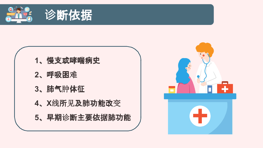 COPD患者护理查房PPT模板