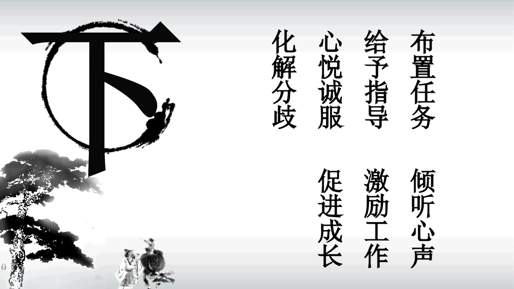 职业化的四项修炼PPT课件
