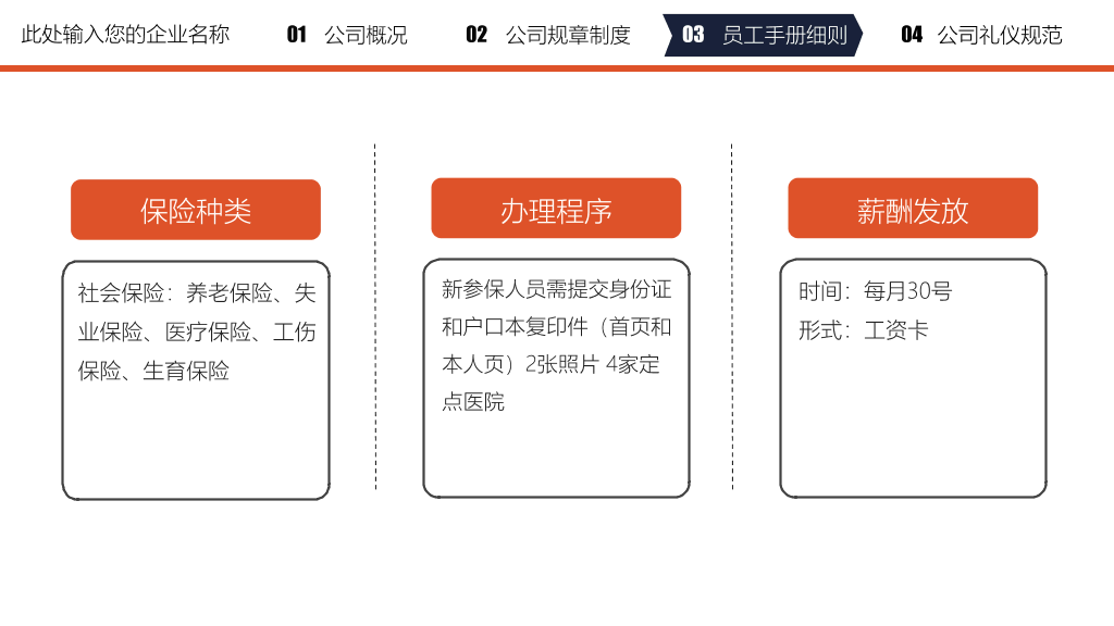 员工入职培训课件PPT模板