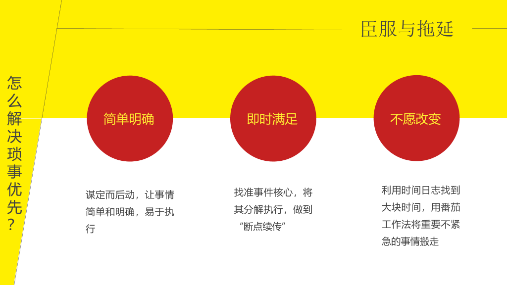 《小强升职记》读书笔记PPT