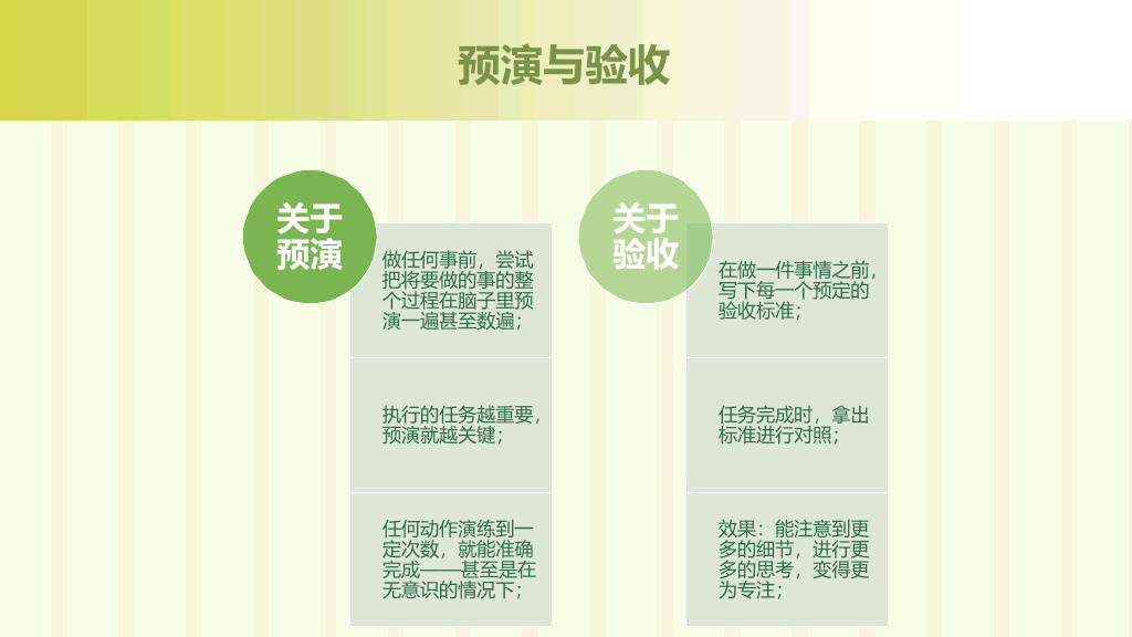 把时间当做朋友读书笔记PPT