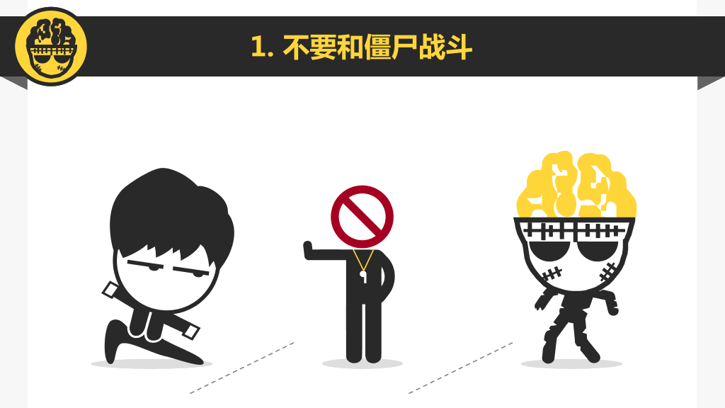 《僵尸玩过界》读书笔记PPT作品