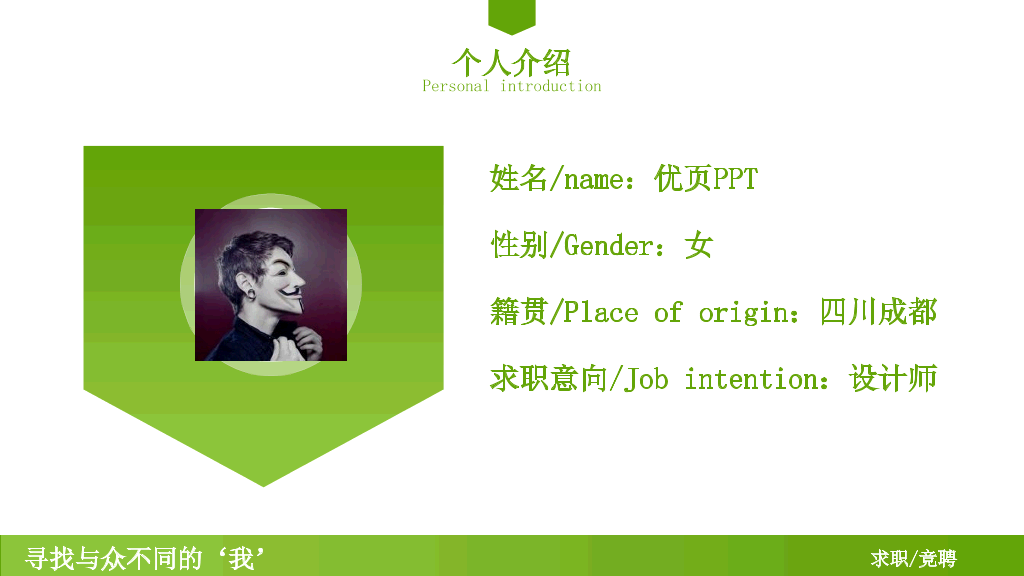 创意个人简历竞聘述职PPT模板
