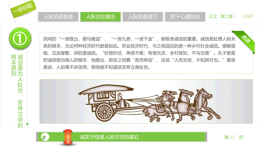 人际关系宝典PPT培训课件