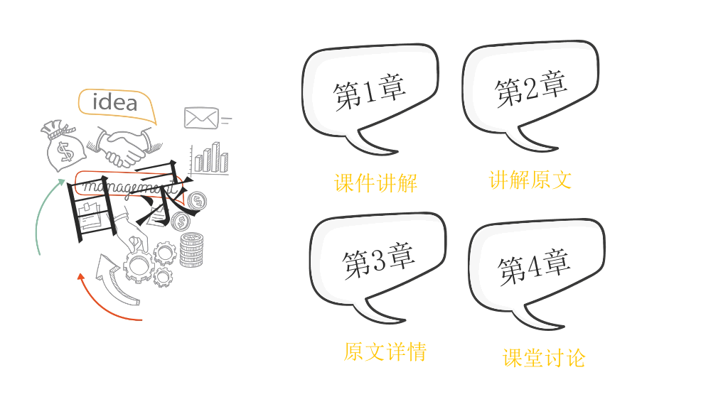简约创意灯泡手绘风PPT模板