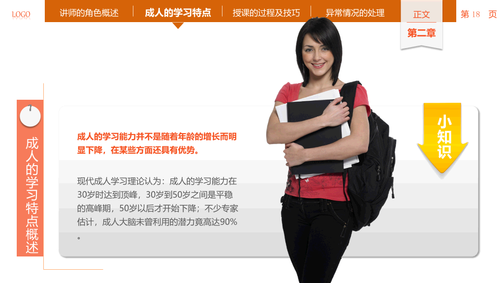 讲师授课技巧培训PPT课件