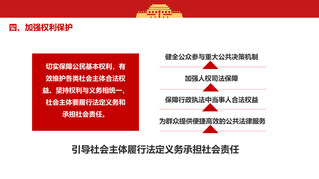 法治社会建设实施纲要PPT模板