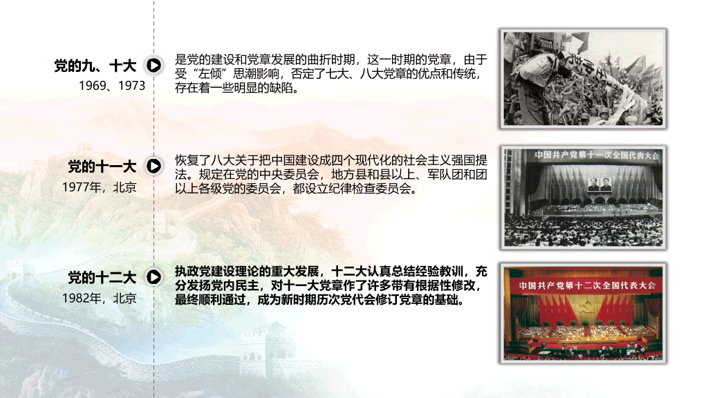 党章学习培训课件PPT模板