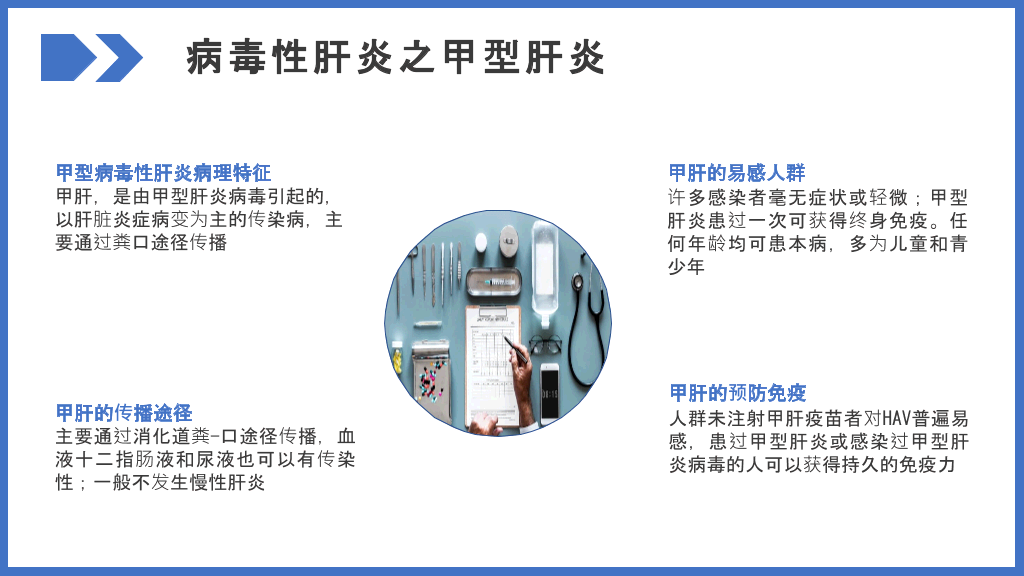 病毒性肝炎预防和治疗PPT模板