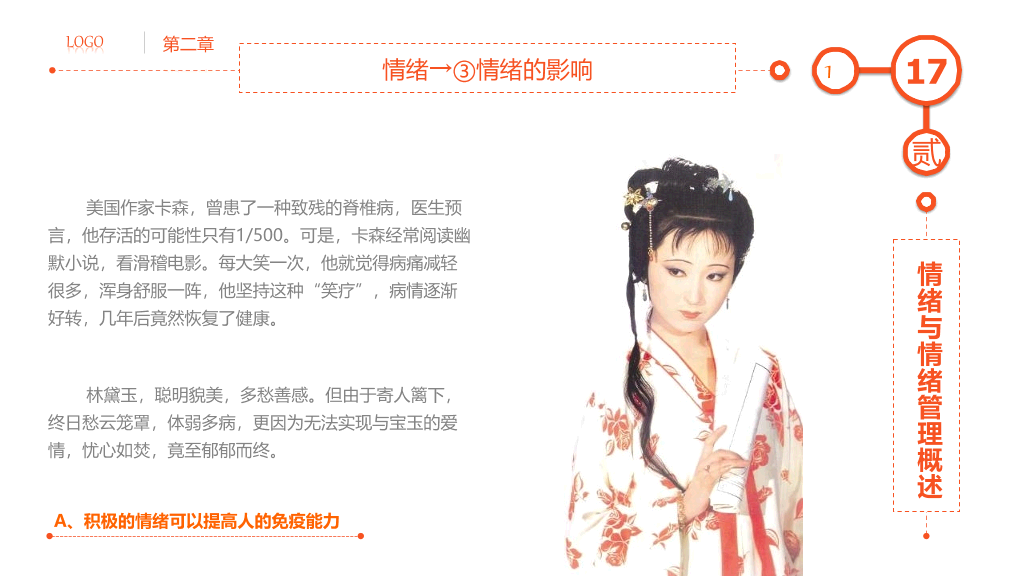 精品情绪管理培训PPT课件