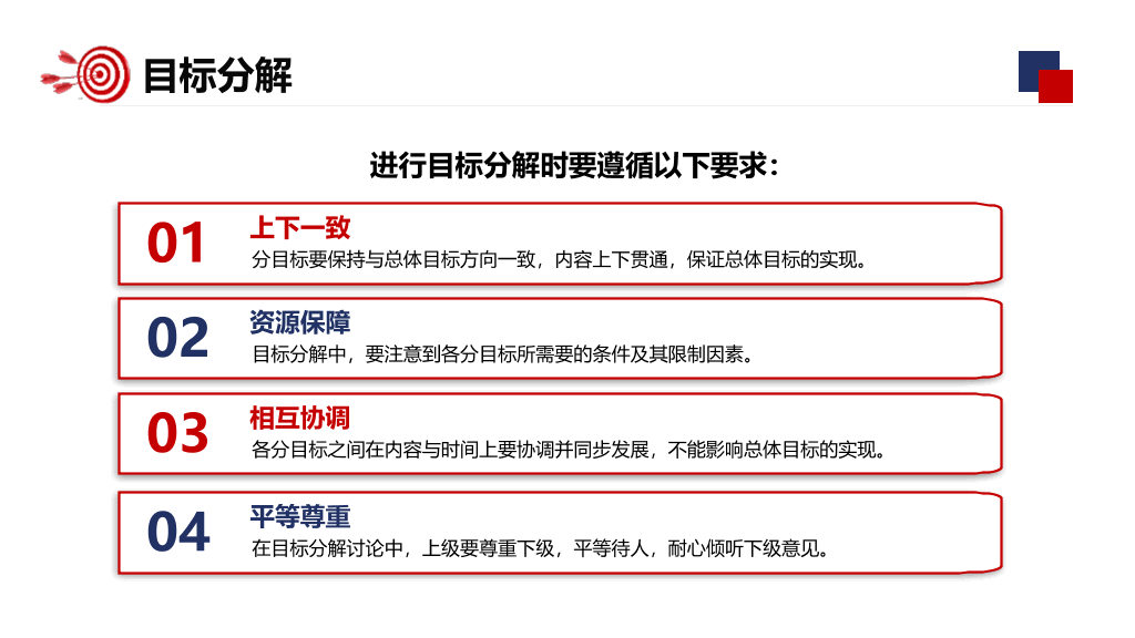 企业目标管理培训PPT模板