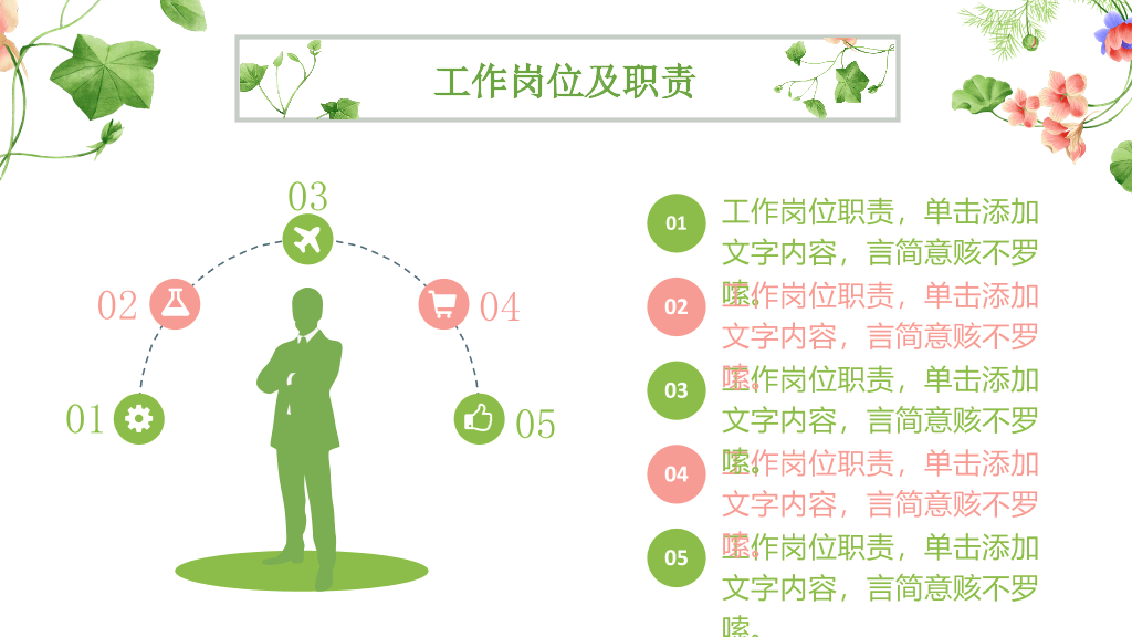 唯美小清新竞聘述职PPT模板