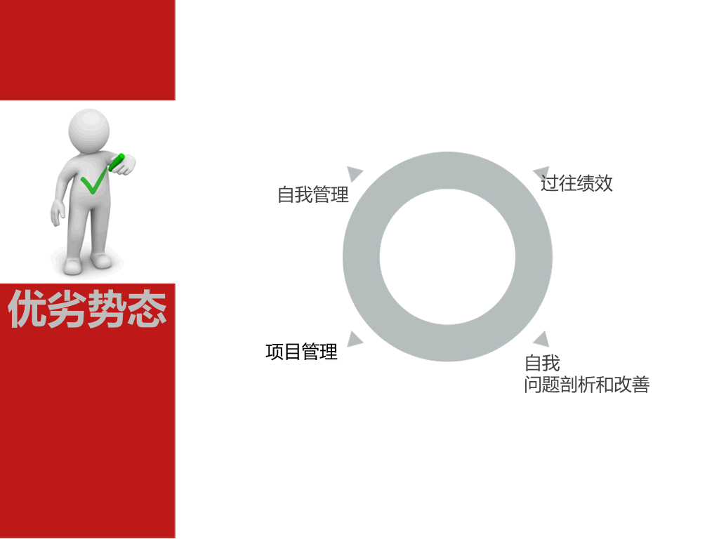 3D小人自我介绍PPT模板
