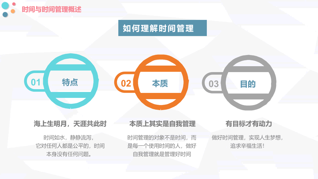 时间管理方法培训PPT模板