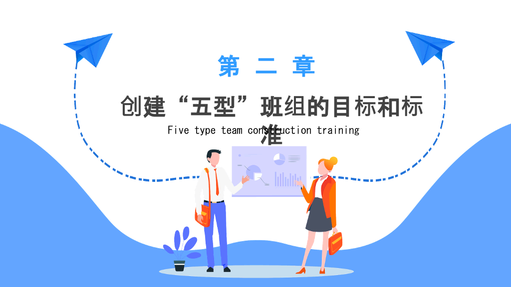 五型班组建设培训PPT模板