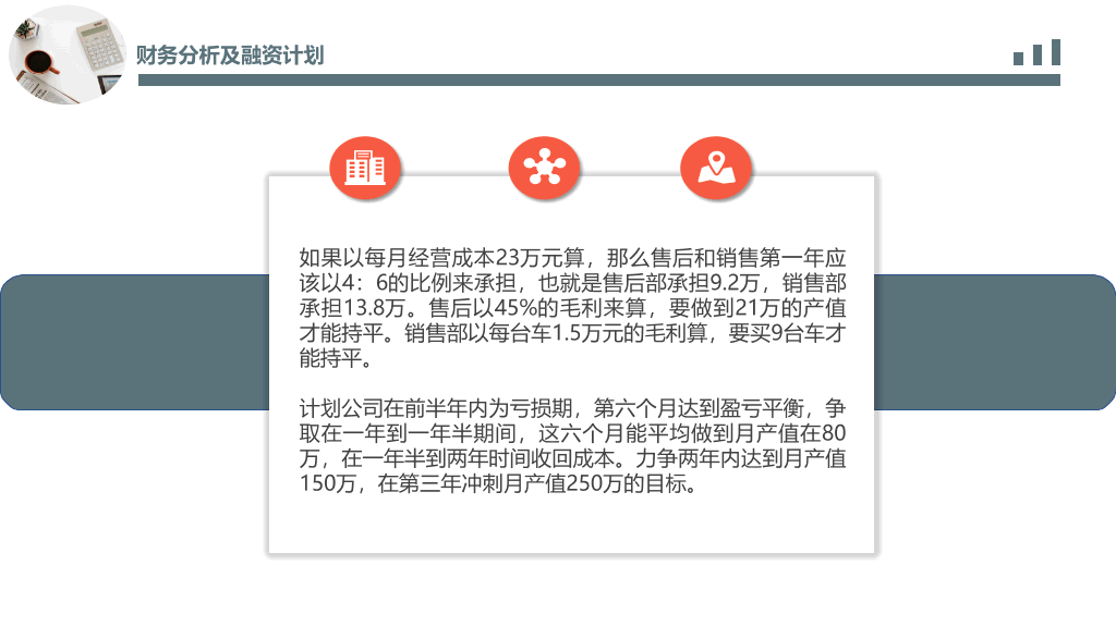商业提案项目计划书PPT模板