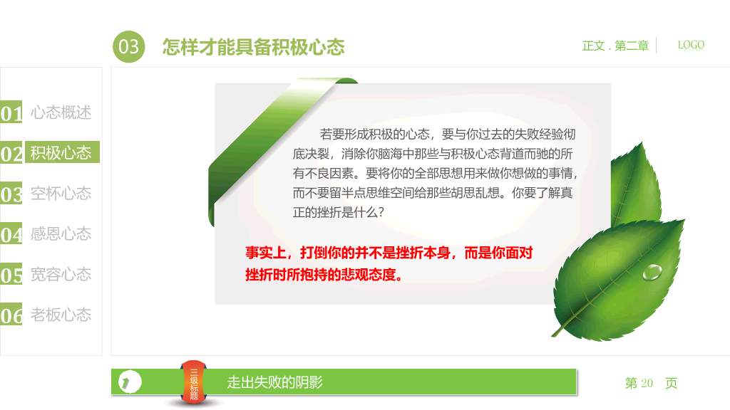 员工心态培训PPT课件