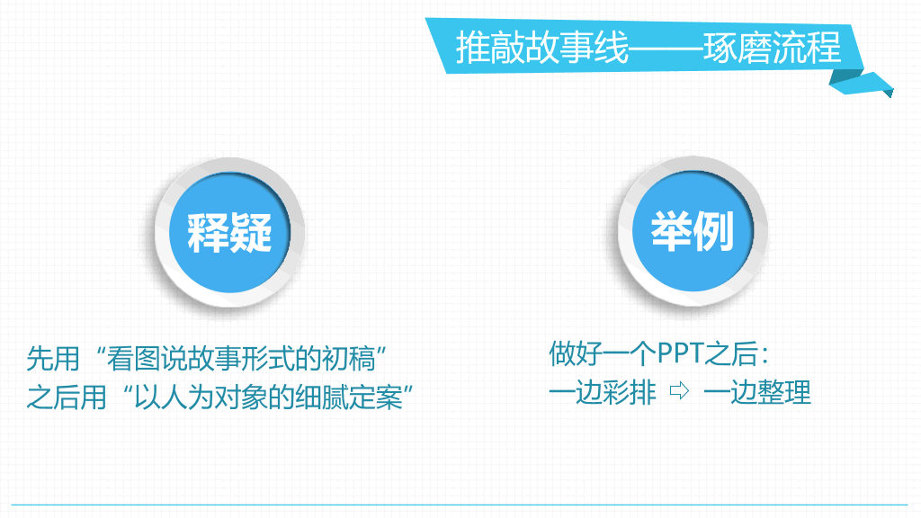 《麦肯锡教我的思考武器》PPT读书笔记