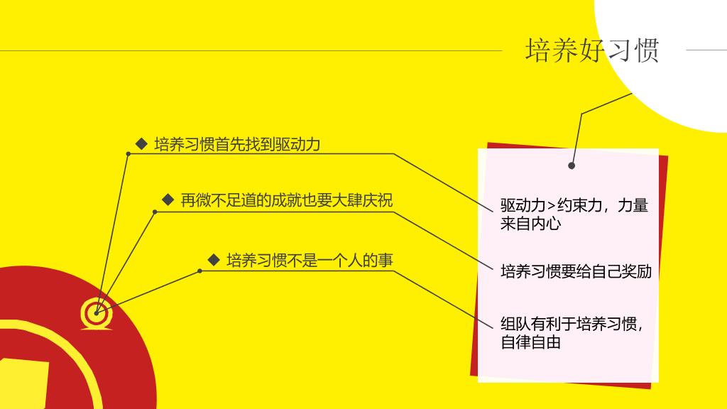 《小强升职记》读书笔记PPT