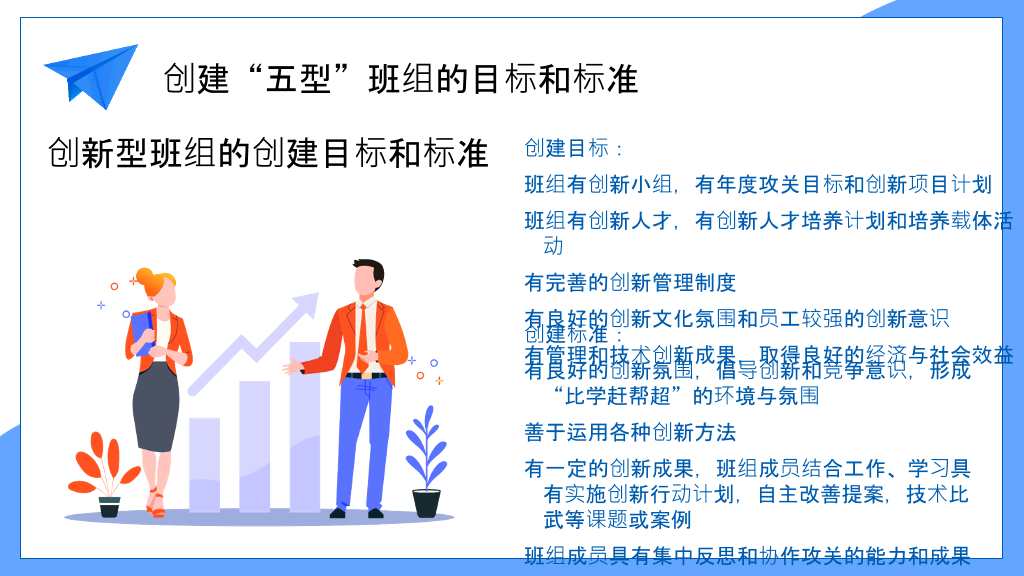 五型班组建设培训PPT模板