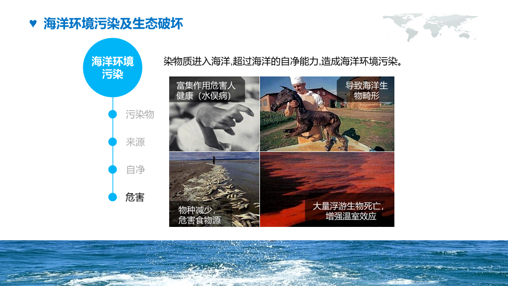 海洋环境保护宣传PPT模板