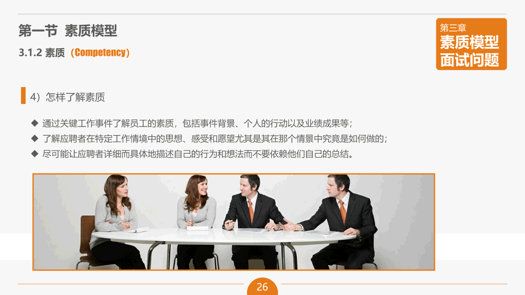 面试官技能培训PPT课件