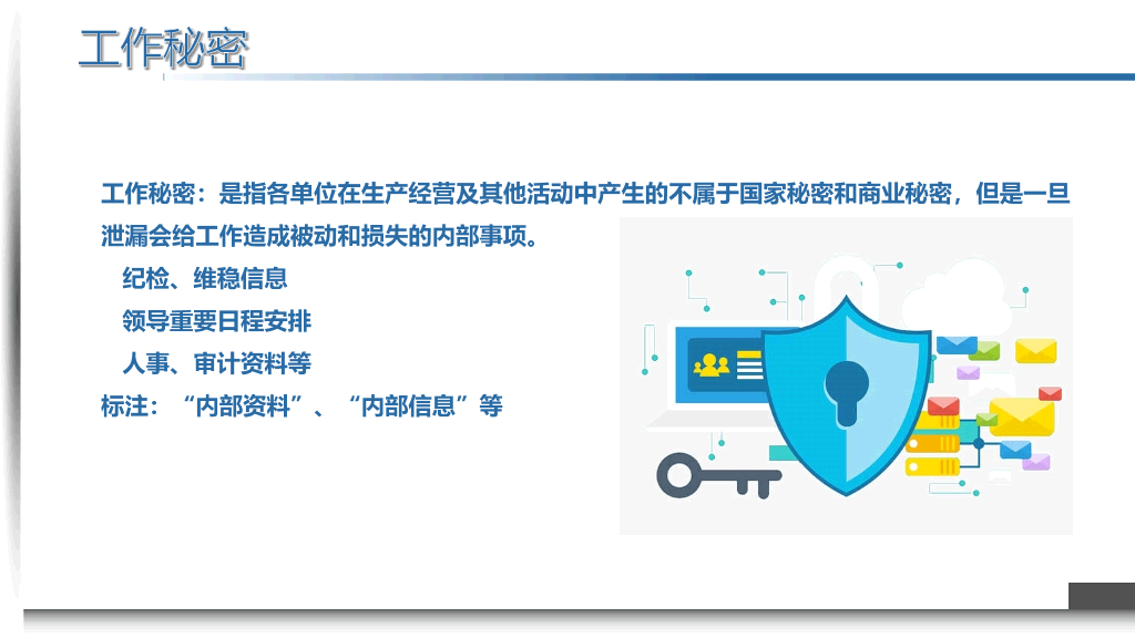 保密知识培训课件PPT模板