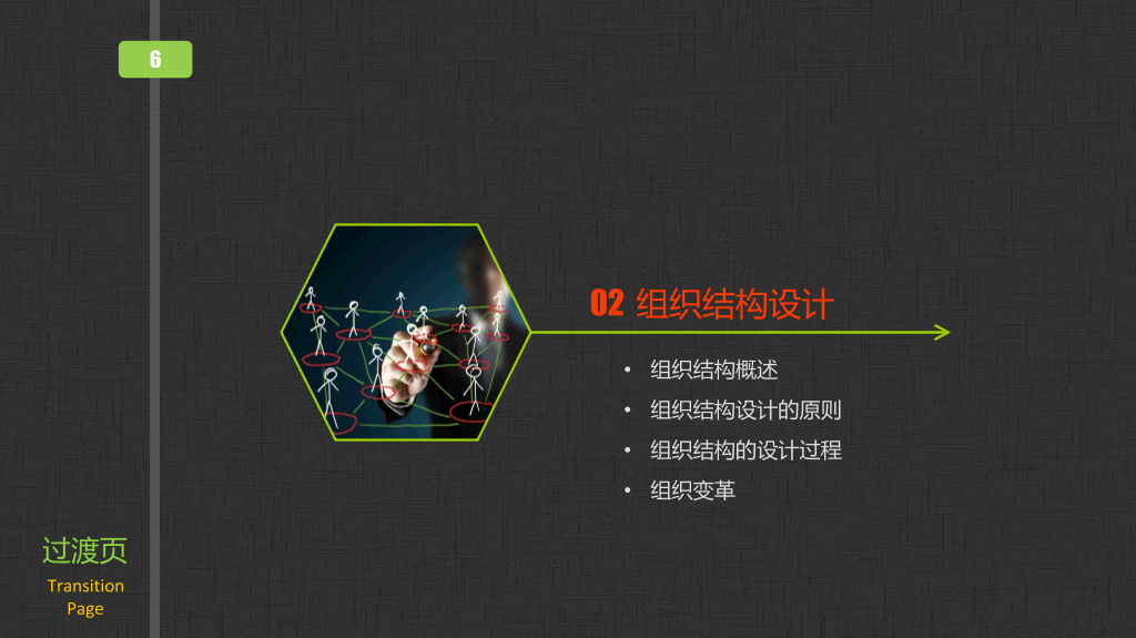 组织管理培训PPT课件下载