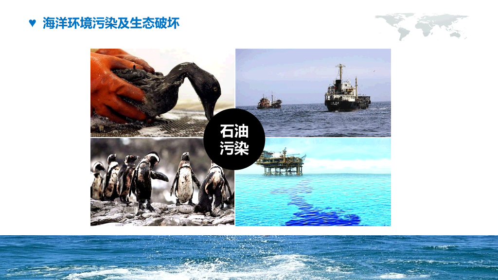 海洋环境保护宣传PPT模板