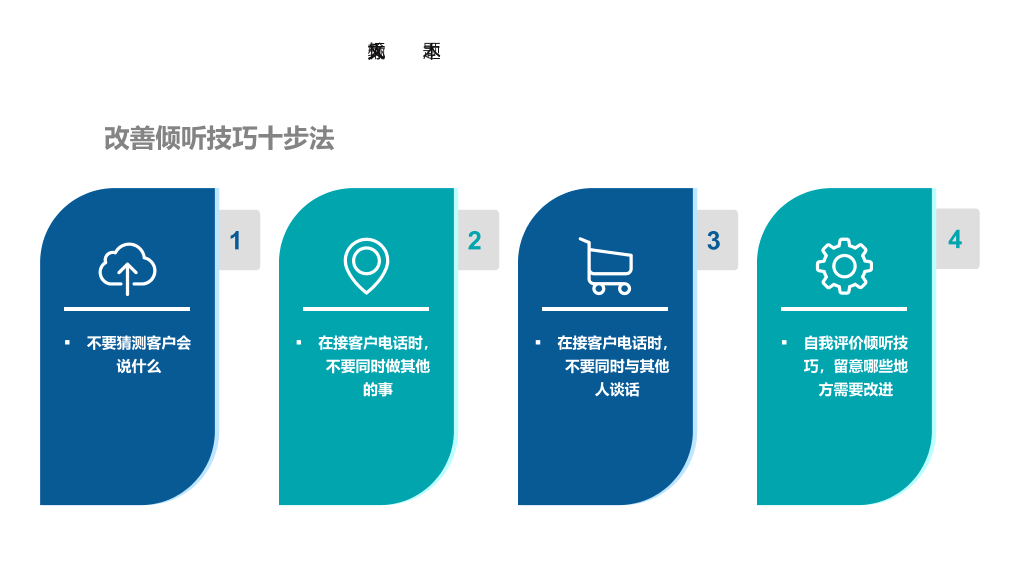 客服沟通技巧培训PPT模板
