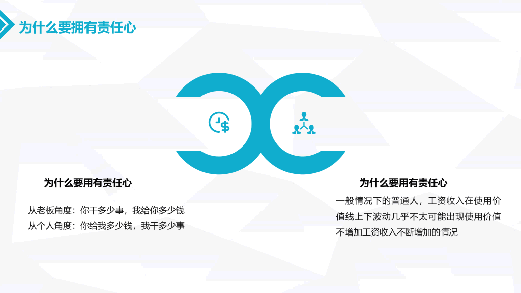 如何提高工作责任心PPT模板