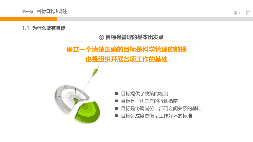 目标管理培训PPT课件