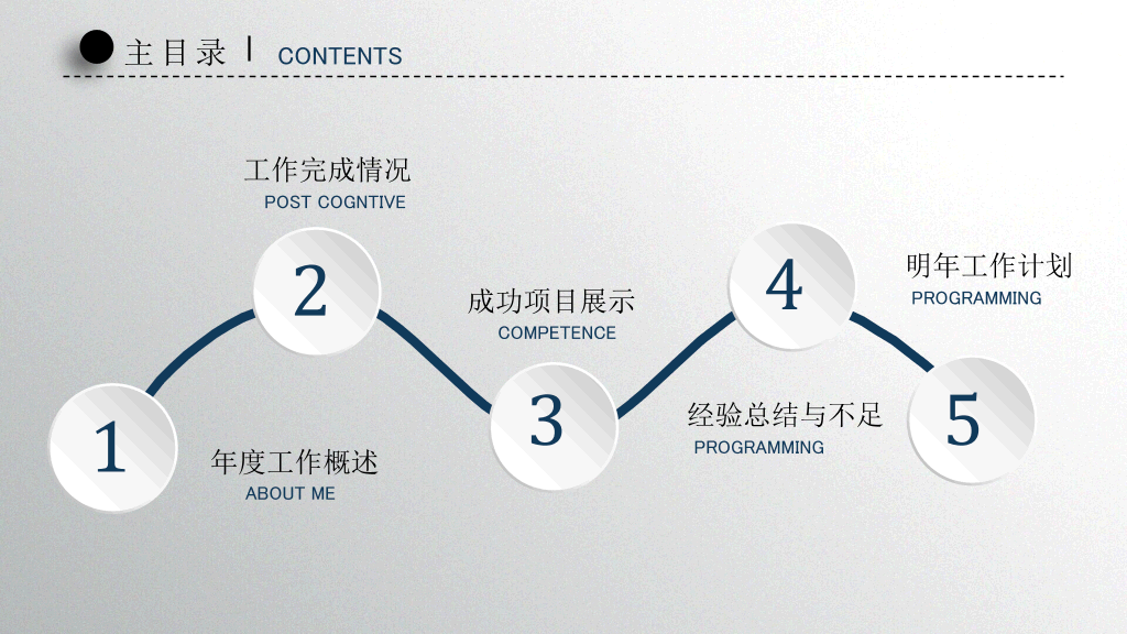 精美微立体工作总结PPT模板