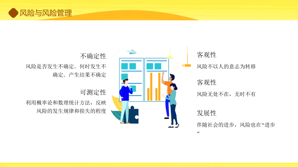 理财保险知识培训PPT模板
