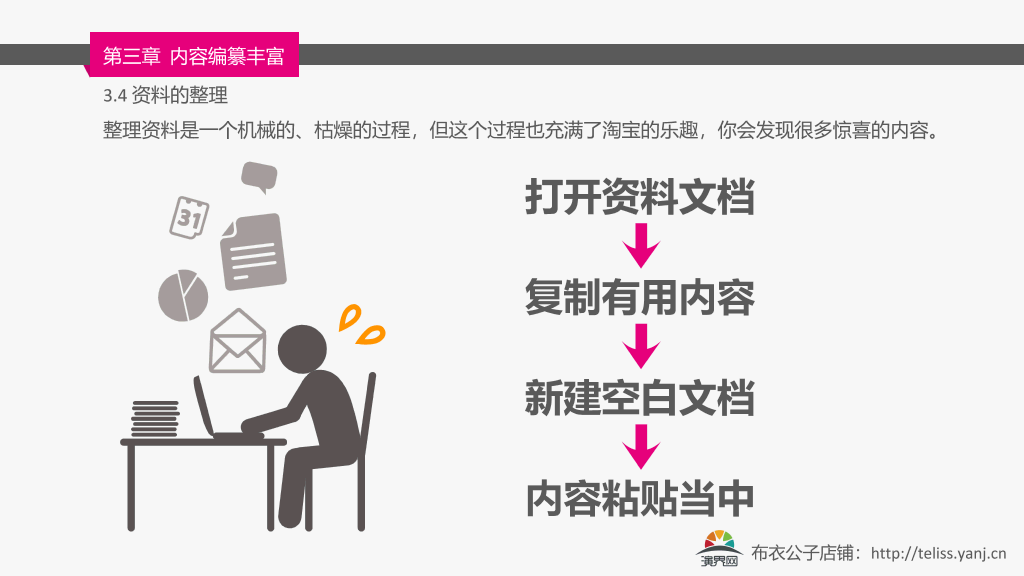内训师课程开发培训PPT课件