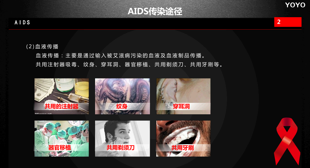预防艾滋病公益宣传PPT动画