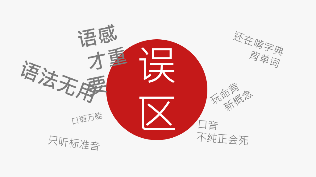 《把你的英文用起来》读书笔记PPT