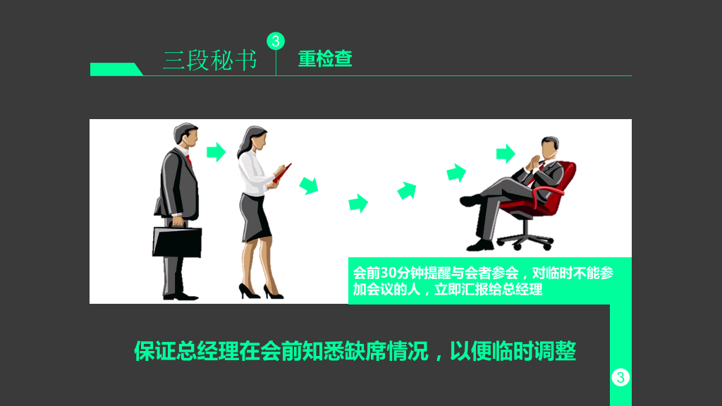九段秘书工作法培训PPT课件