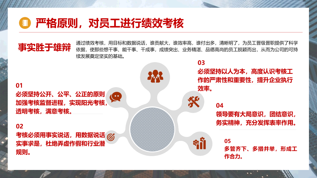 财务部工作总结报告PPT模板