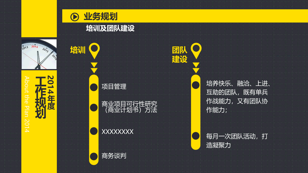 岗位竞聘述职报告PPT模板