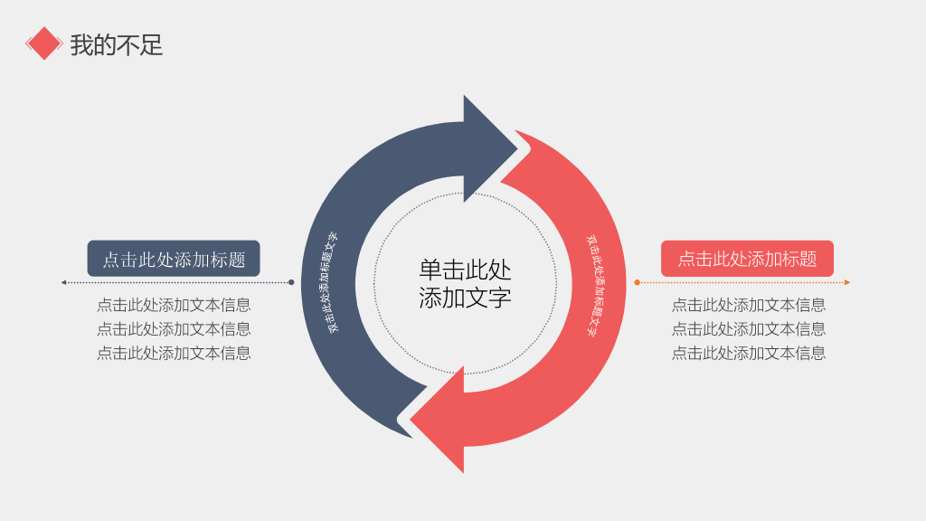 极简试用期转正述职报告PPT模板
