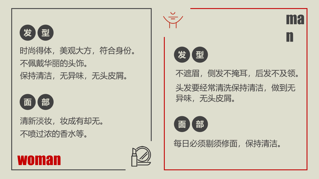 办公室礼仪培训PPT课件模板